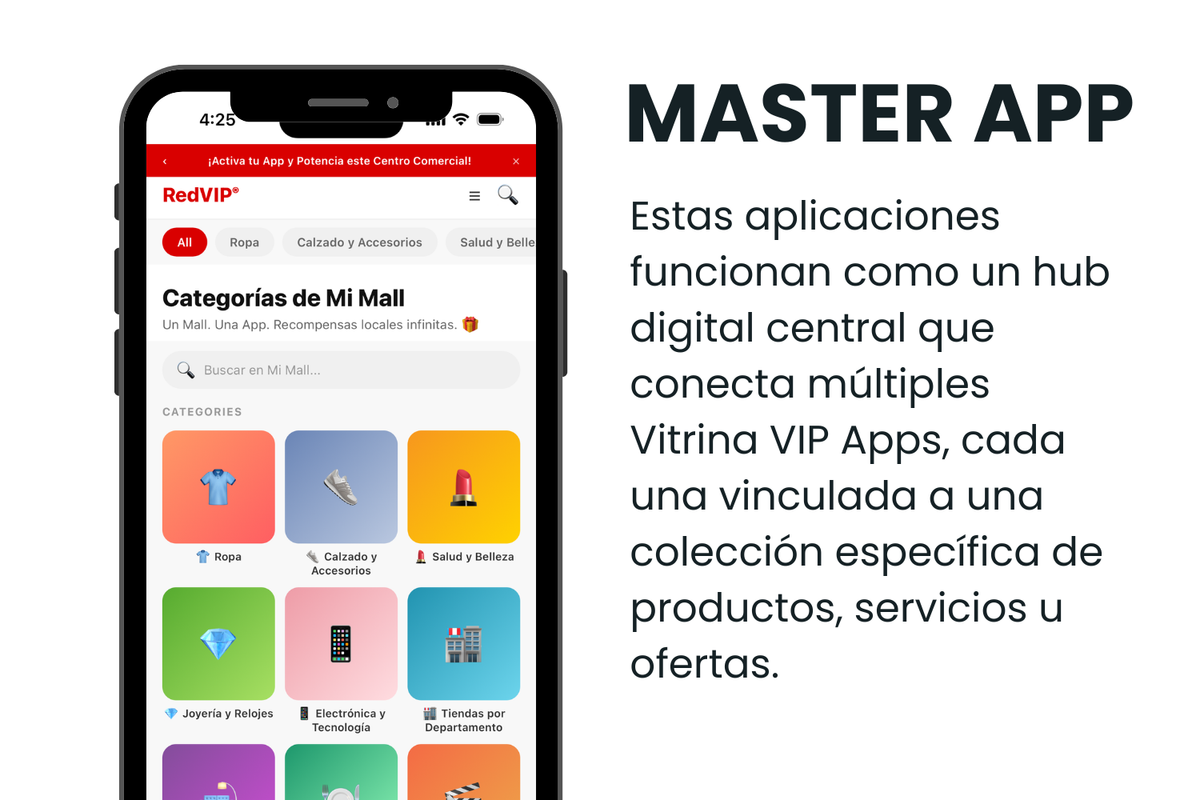 RedVIP® Master App — Your Private Community Commerce Network